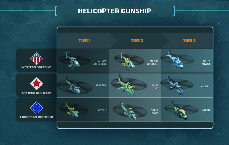 Helicopter Gunship.jpg